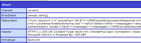 cfdump of cfhttp variable showing the bad chars are gone