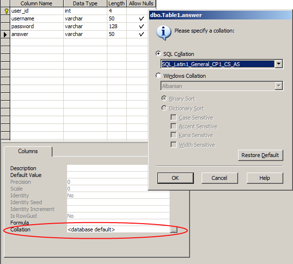 Binary options keywords