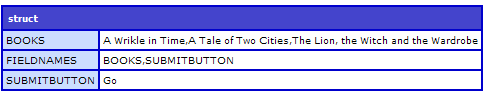 Dumping the form scope with a book containing commas - you can't tell them apart.